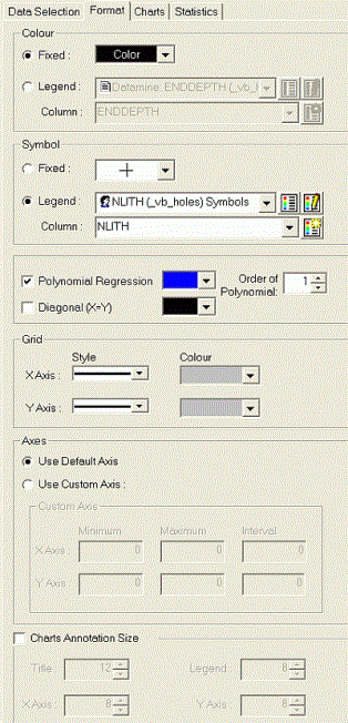 Chart Scatter Plot Appearance - Space Designs - Elegant Desktop Collection